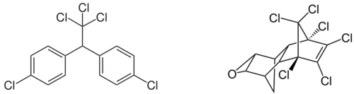 Chemical structures of DDT and dieldrin