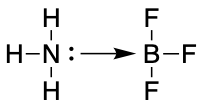 NH3 (ammonia) forming dative bond with BF3 (Boron trifluoride) 