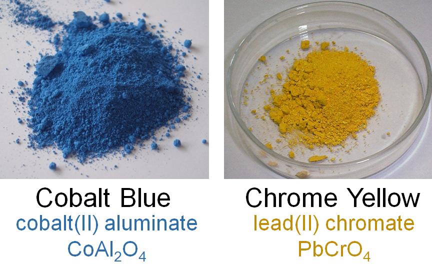 Image showing inorganic cobalt blue (cobalt(II) aluminate) and chrome yellow (lead(II) chromate) pigments